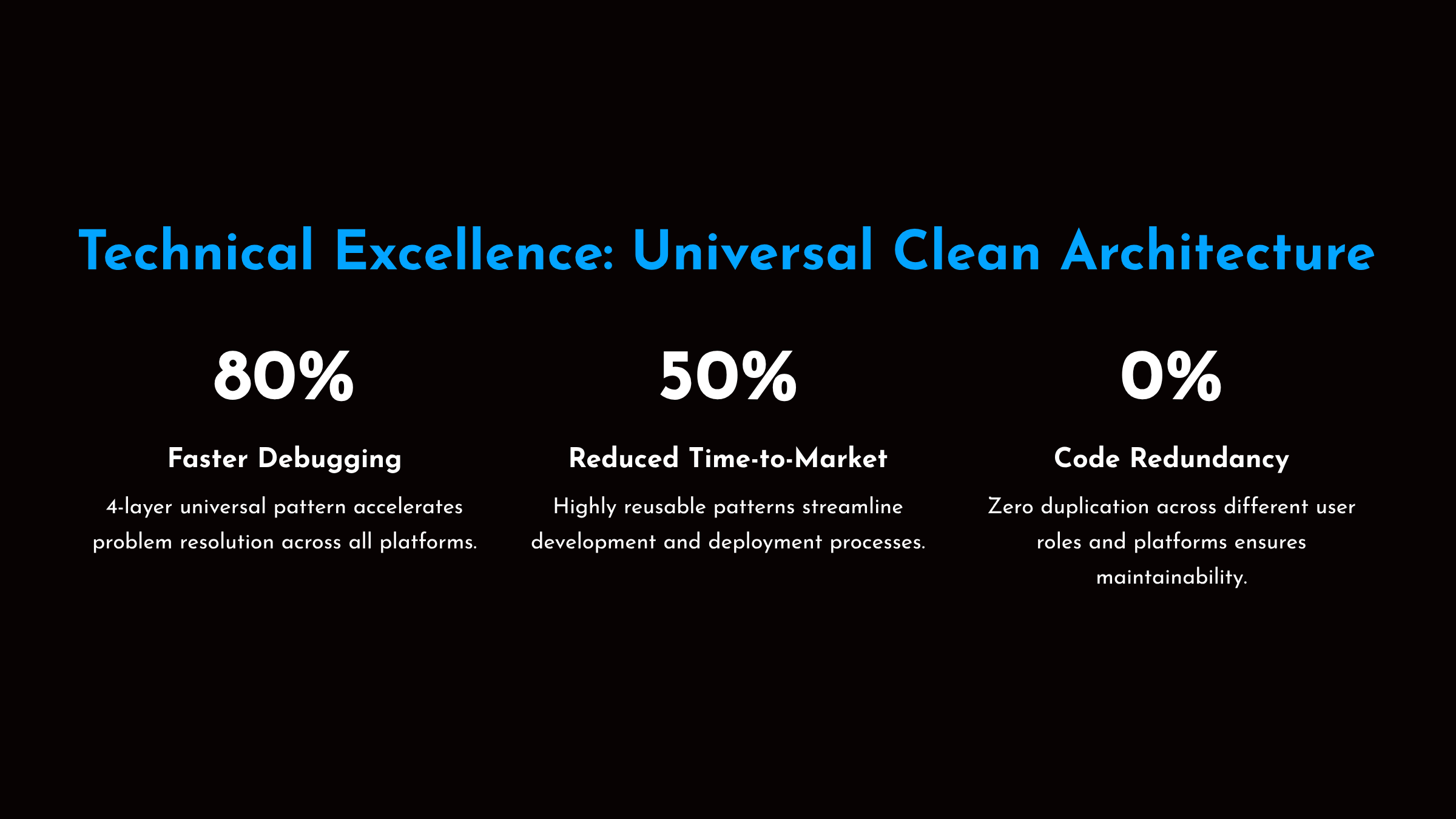 Universal Clean Architecture