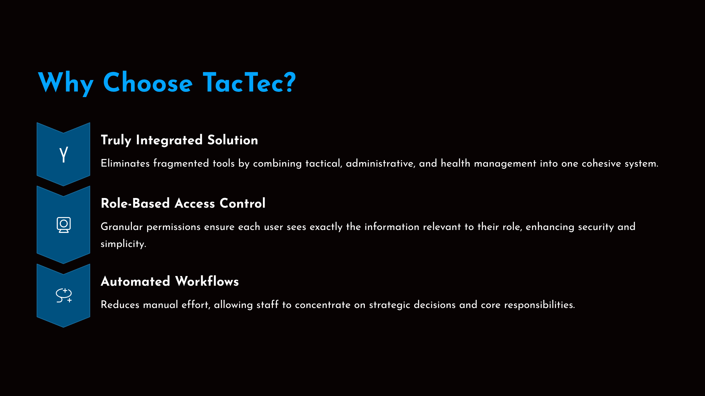 Why Choose TacTec